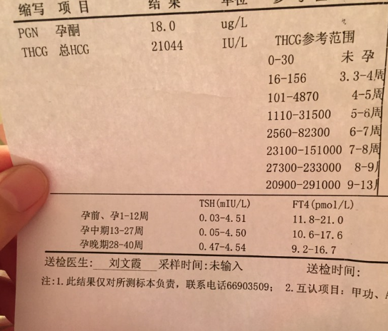 孕酮低影响胚胎着床几率