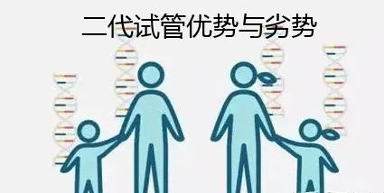 二代试管优势与劣势.png