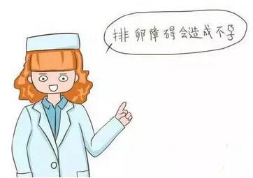 排卵障碍.jpg