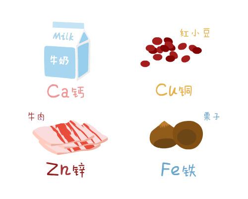 微量元素.jpg