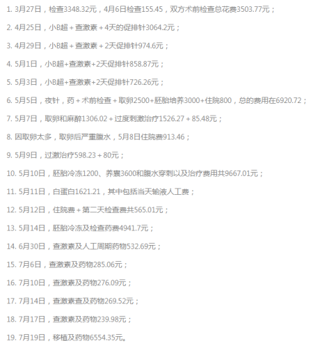 北医三院试管婴儿费用