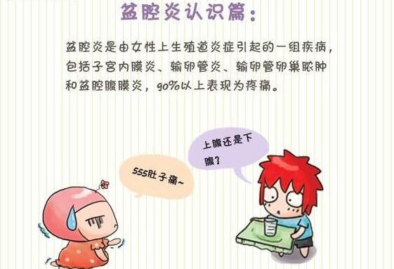 盆腔炎的病因