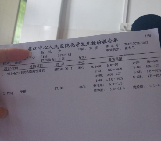 孕酮值无法判断孕周