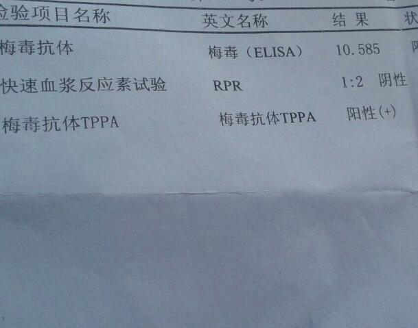 一阴一阳对试管影响不大