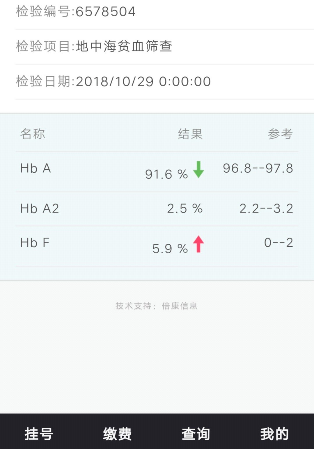 5937a1b5-f98f-486c-a608-5aab56d365fe