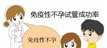 免疫性不孕试管成功率.png