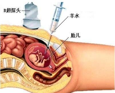 话题图标