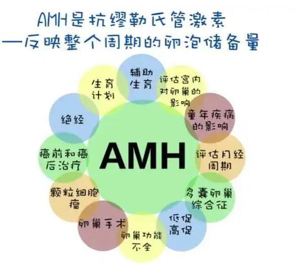 话题图标