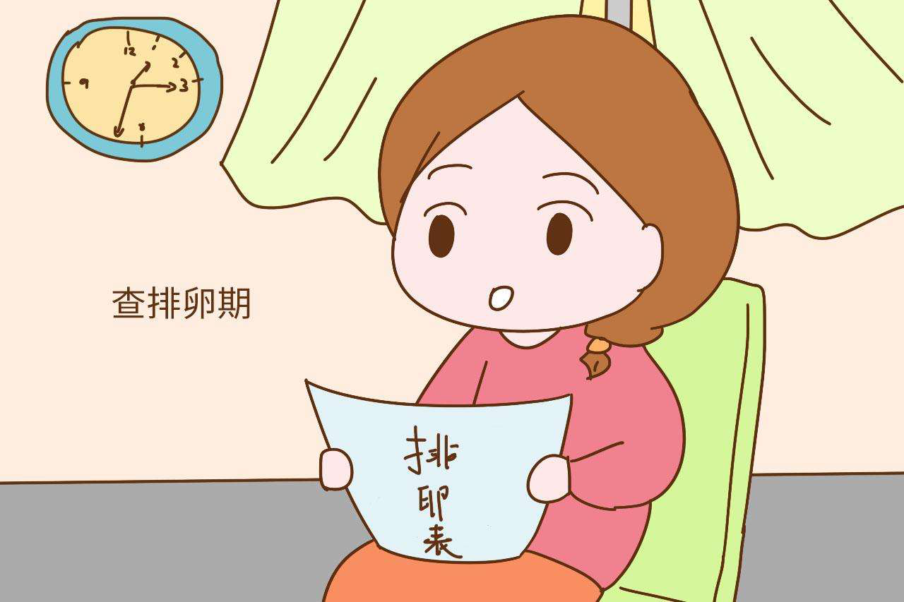 查排卵期