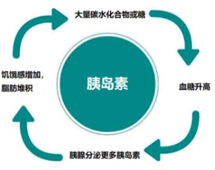 话题图标