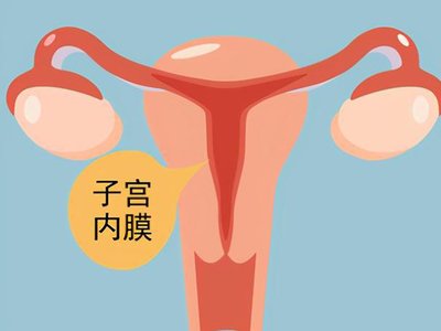 子宫内膜薄是什么原因、子宫内膜薄会不会很难怀孕