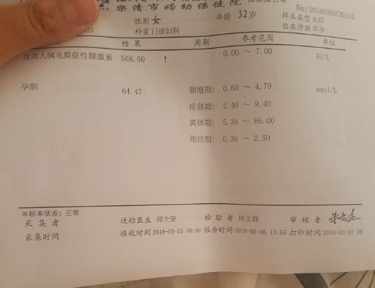 孕早期孕酮波动可能正常