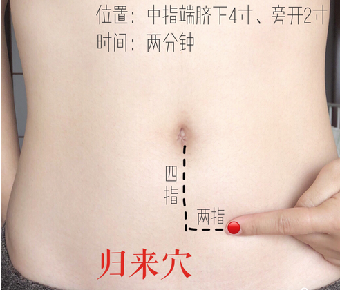 归来穴至少按摩1分钟