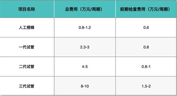 话题图标