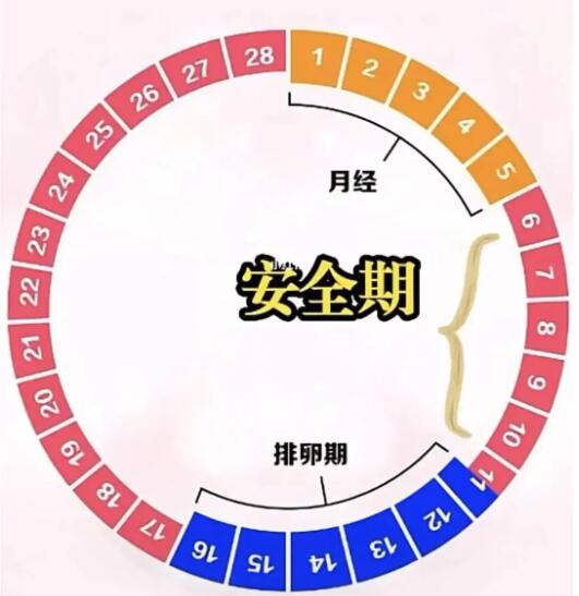 话题图标