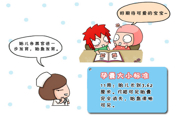 第11周孕囊大小对照表