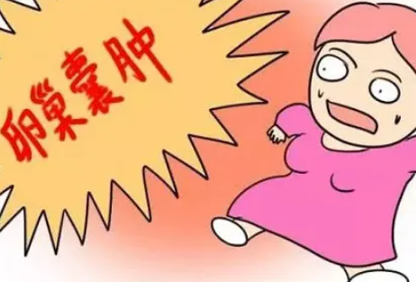 右卵巢囊肿是病吗，影响怀孕吗