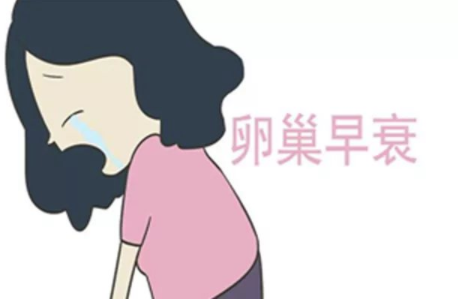 [卵巢衰退怎么治疗]
