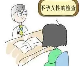 检查不孕项目费用及注意事项.png