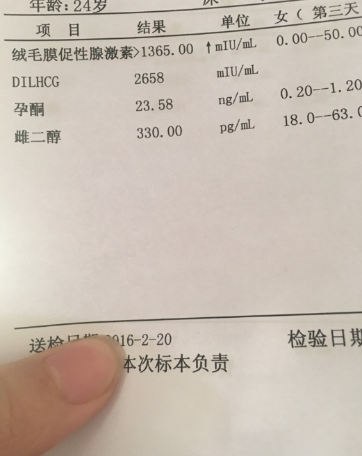 打HMG雌二醇后的报告单
