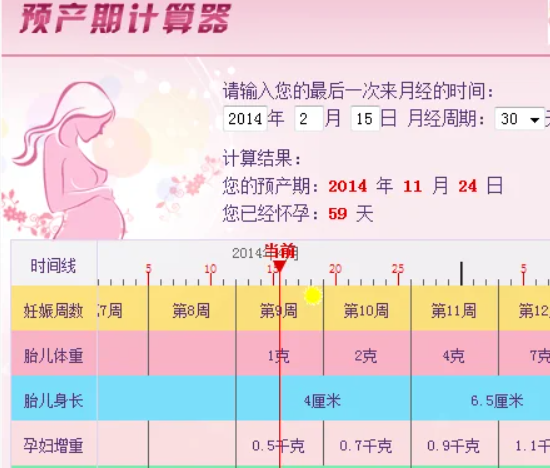 末次月经能算预产期
