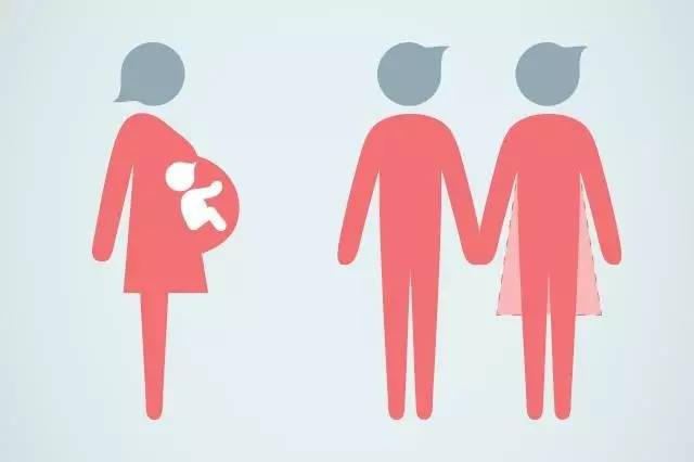 试管婴儿相关图片