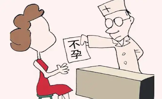 不孕症状的表现是什么.png