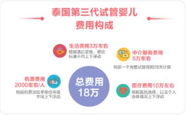 话题图标
