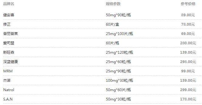 dhea多少钱 哪个牌子好