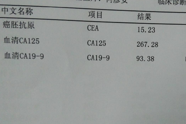 卵巢损伤会造成ca125偏高