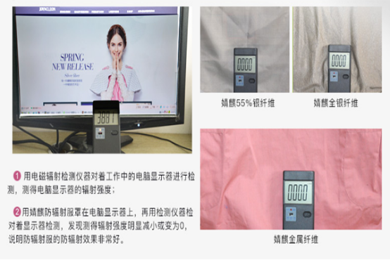 用辐射检测仪检测的防辐射服性能数据